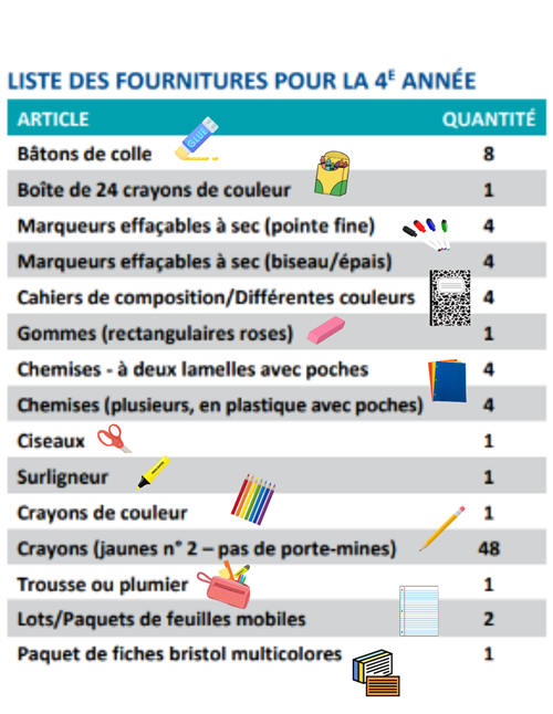 school supplies in french